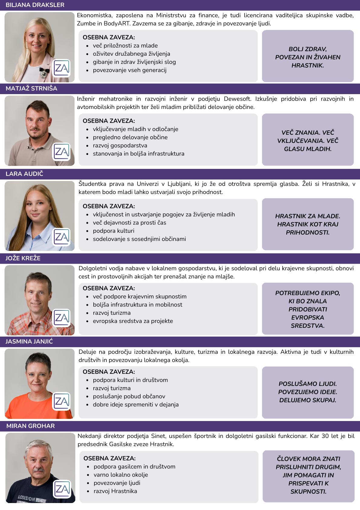 Program, stran 7: Biljana Draksler, Matjaž Strniša, Lara Audič, Jože Kreže, Jasmina Janjič in Miran Grohar
